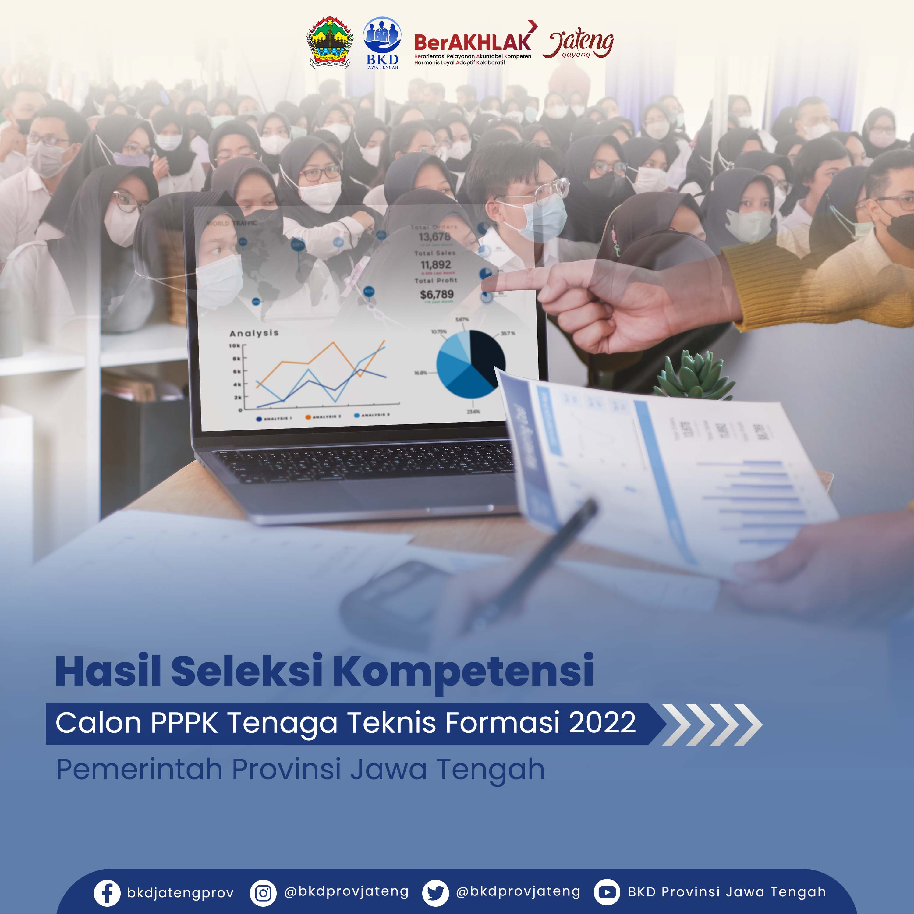 Hasil Seleksi Kompetensi Calon PPPK Tenaga Teknis Tahun 2022